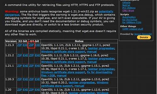 wget 源码下载